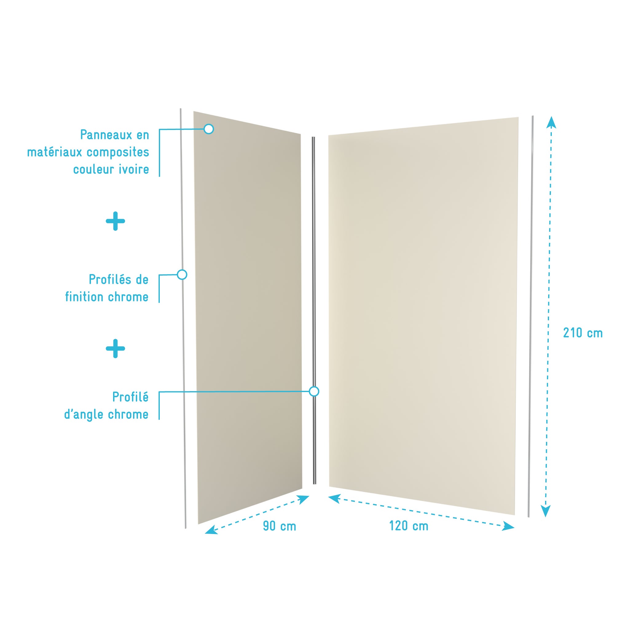 Lot de 2 Panneaux Muraux Aluminium Ivoire 90+120x210 cm avec Profilés Chrome - WALL'IT - 4