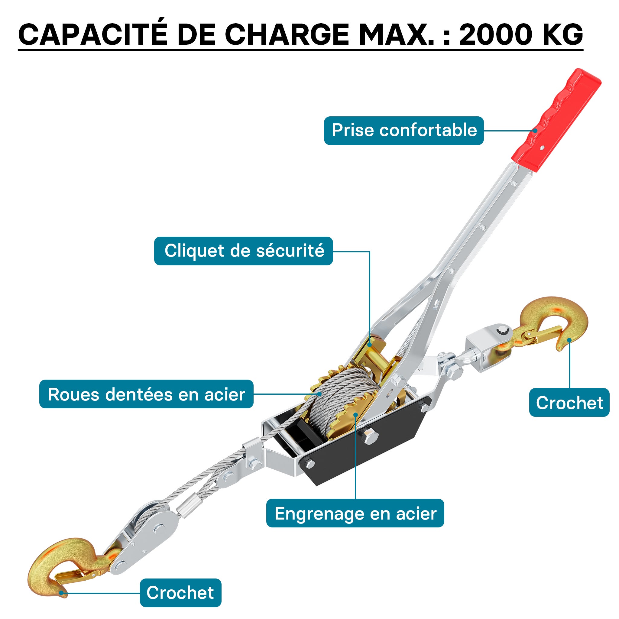 Palan manuel à câble - Charge max. 2000 kg - 2,2 m - en Acier - avec 2 transmissions et 2 crochets - Treuil de traction Cabestan pour… Wiltec - 3