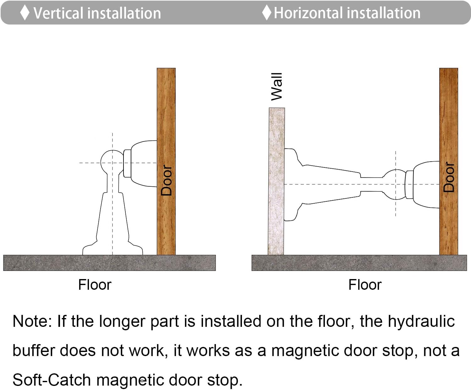 Fermaporta magnetico Soft-Catch in acciaio inox, fermaporta magnetico da parete (1 confezione) - 4