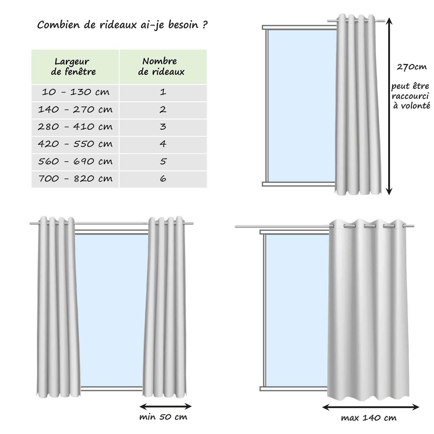 Rideau obscurcissant Amber - uni - avec 8 oeillets - 140x270cm - Sable - HOOMstyle - 8