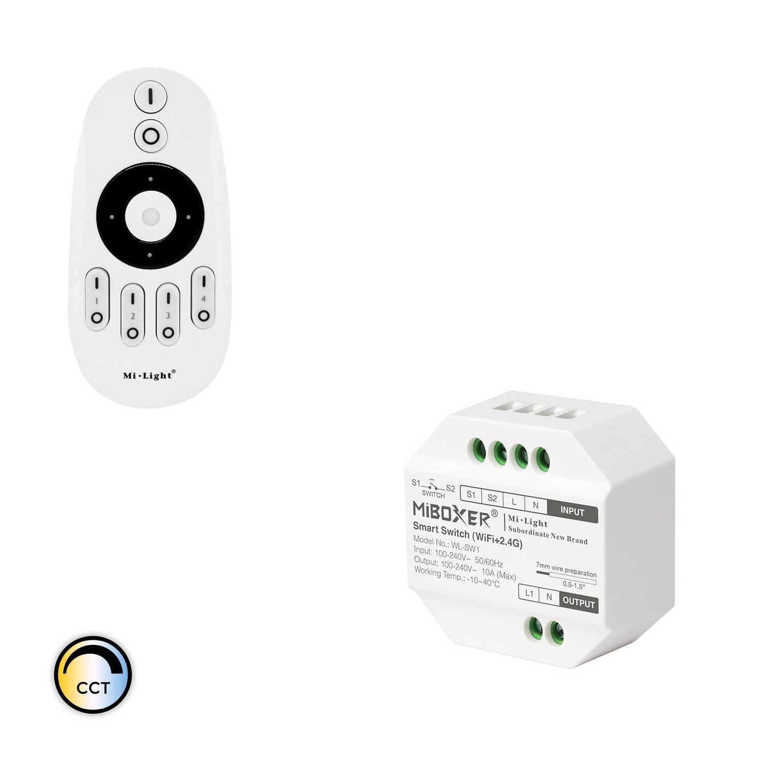 Projecteur LED haute résolution avec fonctionnalités avancées. - Test et Avis