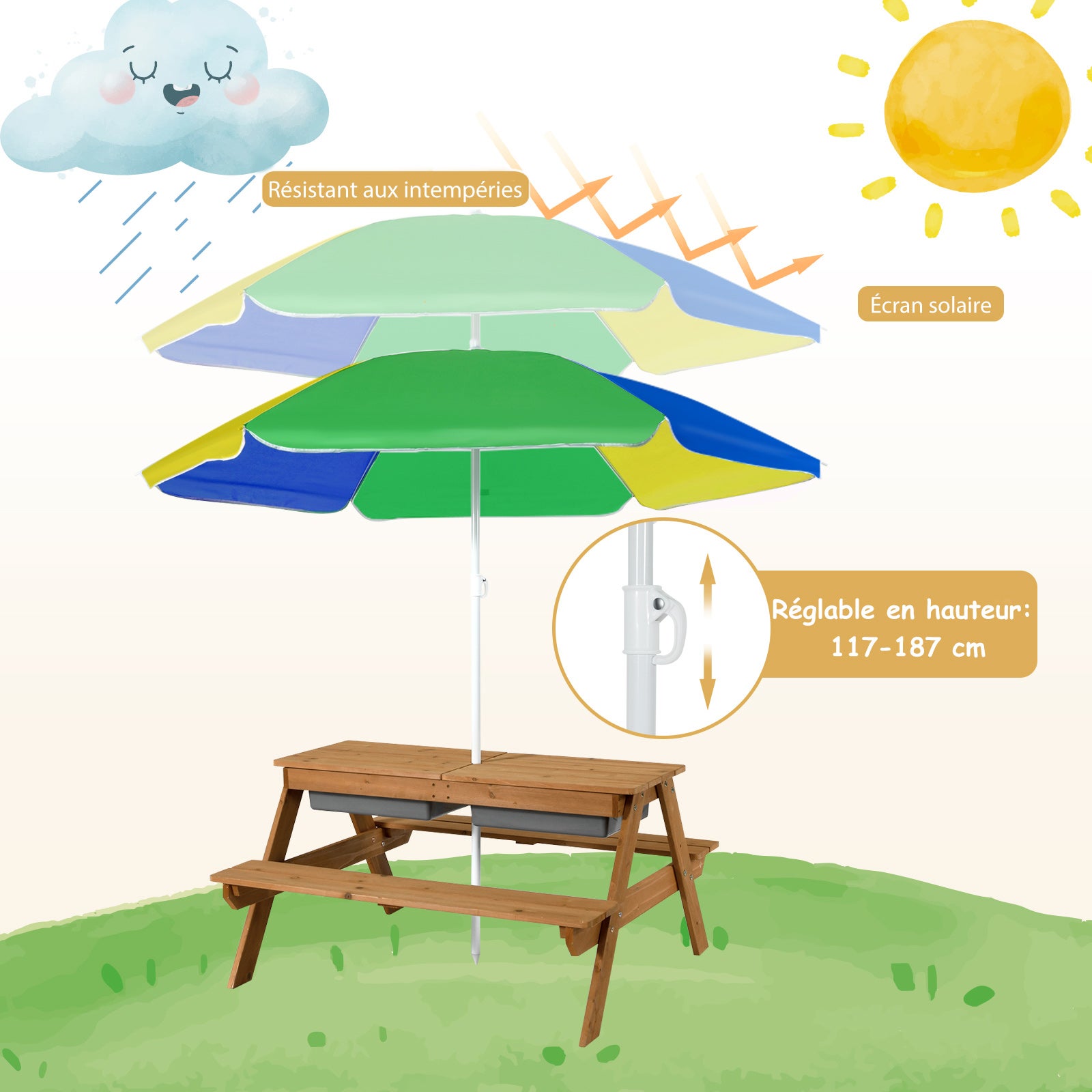 3 en 1 Table de Pique-Nique Enfants avec Parasol et Plateau Amovible, 2 Boîtes pour Sable & Eau pour 4 Enfants de 3-7 Ans, Charge 50kg (Bleu+Jaune) - 7