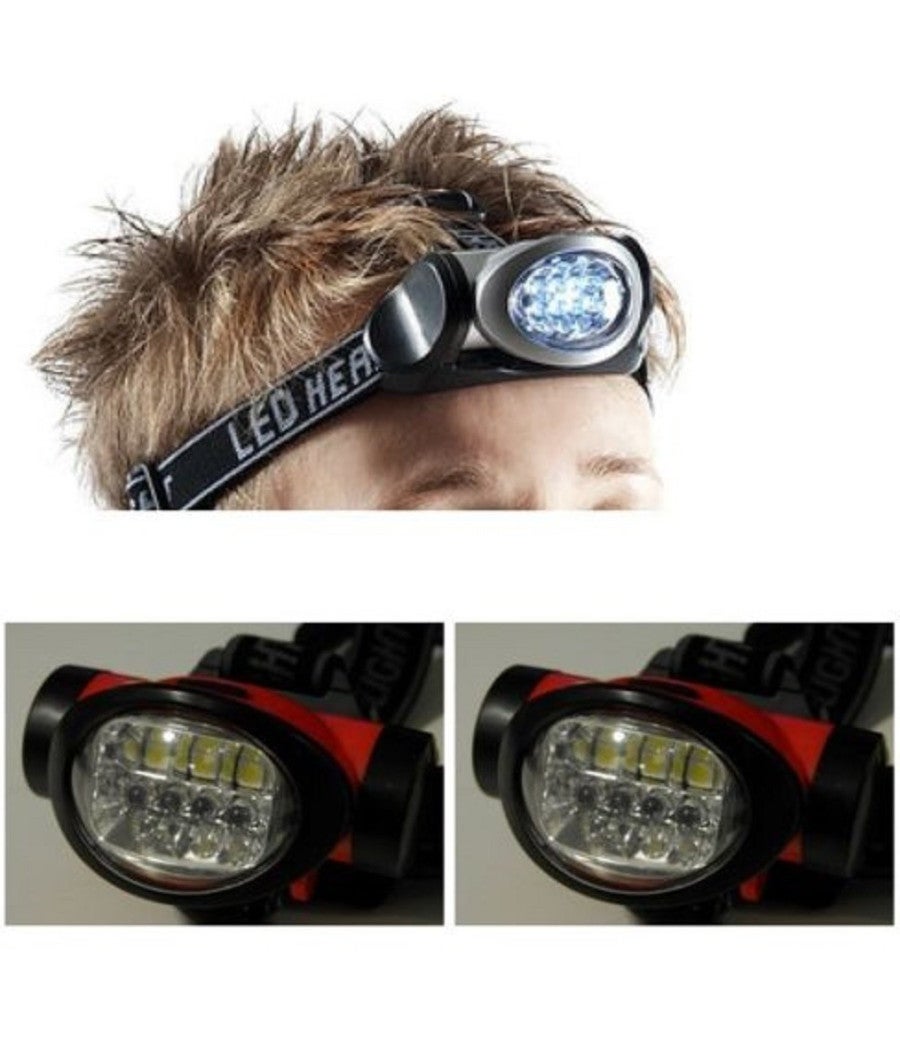 Potente lampada frontale a LED, torcia frontale ricaricabile, luce