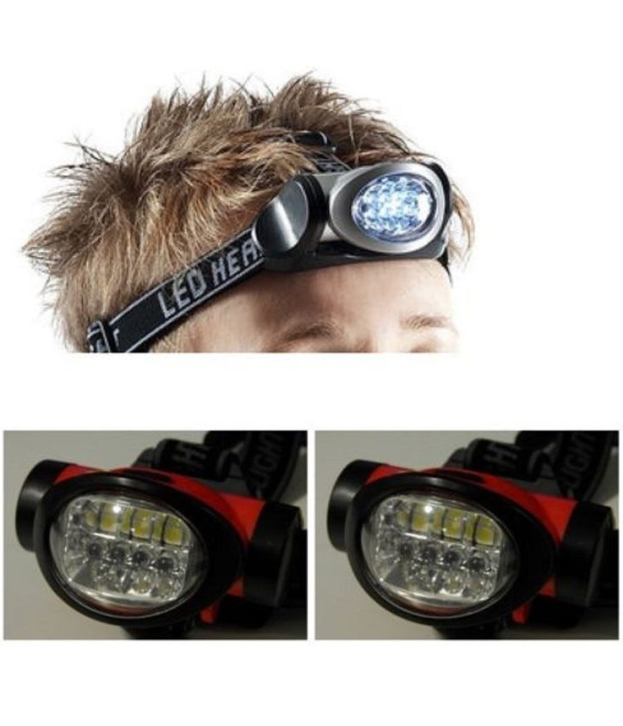 Potente lampada frontale a LED, torcia frontale ricaricabile, luce Potente lampada frontale a LED, torcia frontale ricaricabile, luce