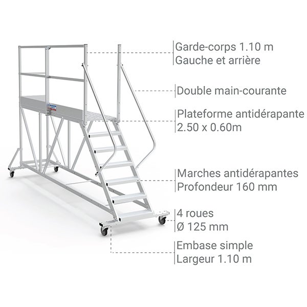 Plateforme roulante 11 marches - Hauteur max. de travail 4.20m - PTF2511G-RS - 3