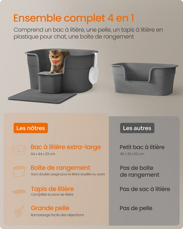 Bac à Litière pour Foyers Multi-Chats, Avec un Tapis de Litière, Boîte de Rangement, Pelle, pour Grand Chat, Gris Ardoise - 5