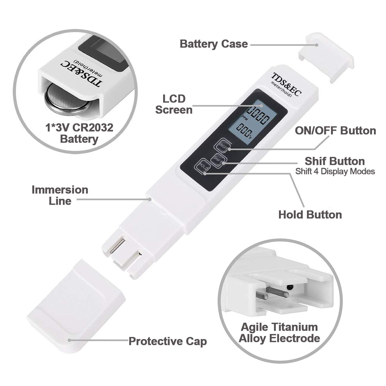 Testeur de pH électronique, TDS, pH, EC, température, ensemble 4 en 1 pour piscine, aquarium, système d'osmose inverse, laboratoire - 5