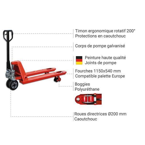 Transpalette roues directrices caoutchouc, boggies polyuréthane - Haute résistance - Fourches 1150x540mm - Charge max 2500kg - AC25CBV - 2