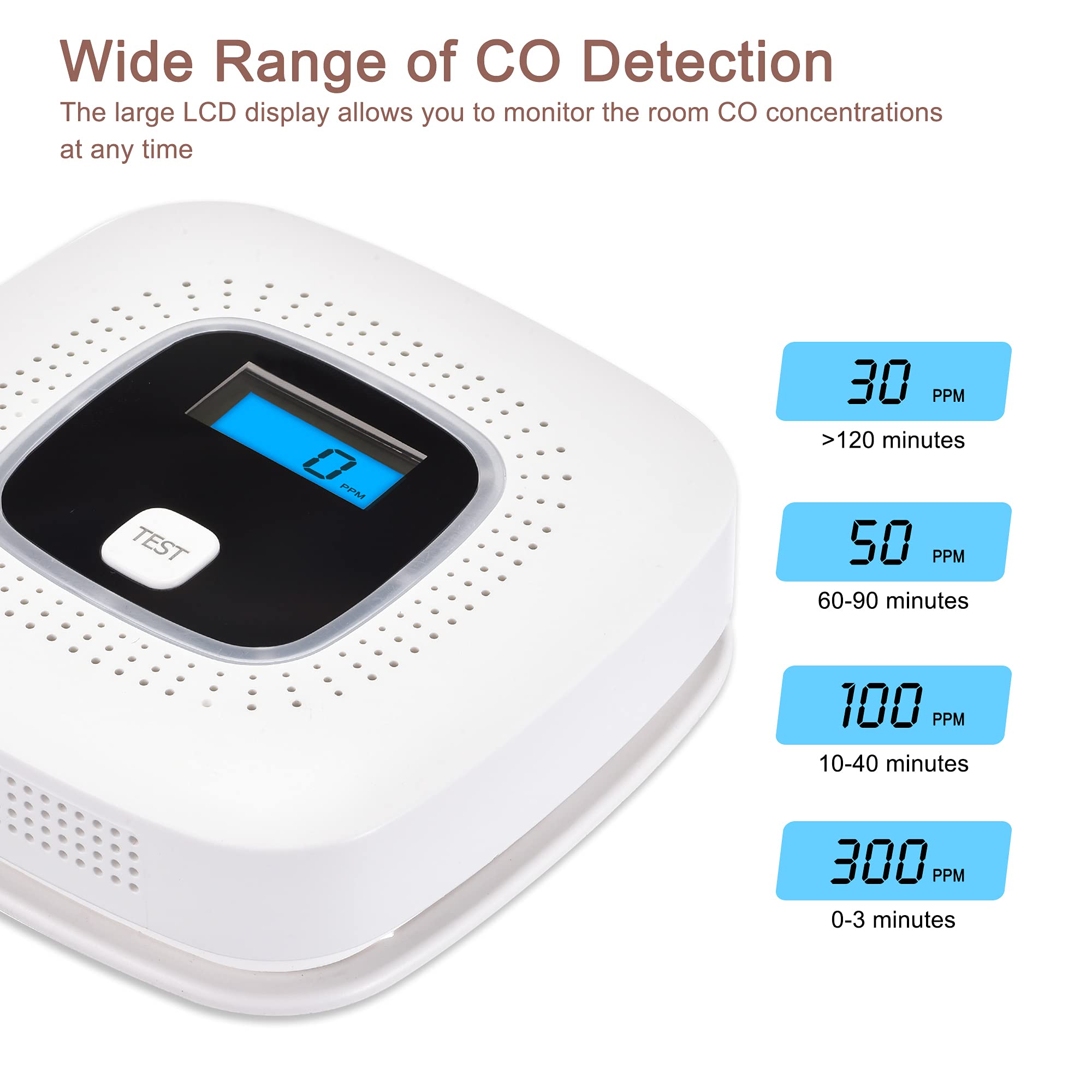 OBEST Détecteur De Monoxyde De Carbone Avec Affichage Numérique - Alarme 85dB, Batterie Remplaçable