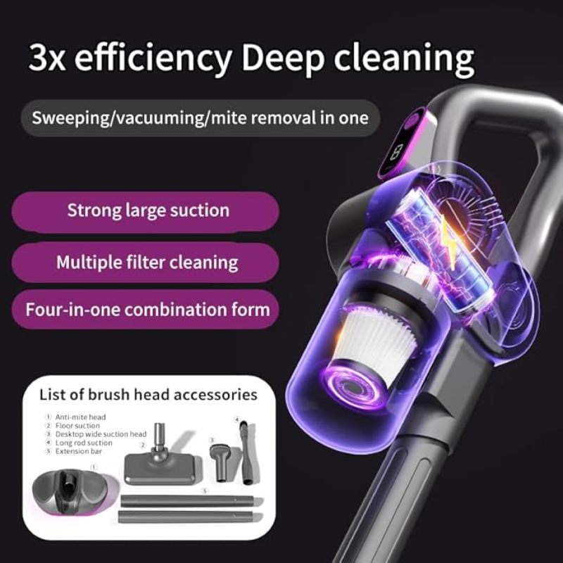 Aspirateur balai sans fil 4 en 1, aspiration puissante de 15&nbsp;000 Pa, lumière UV contre les acariens, rechargeable (gris) - 3