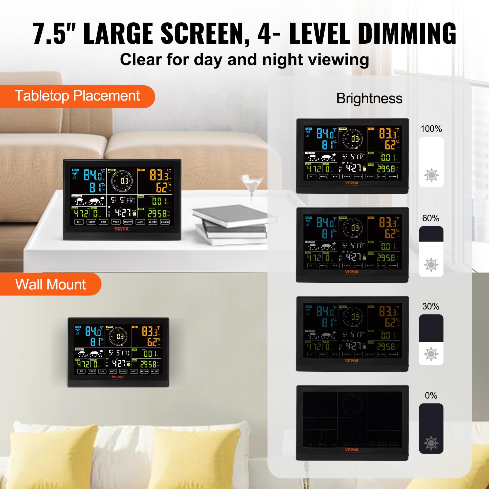 VEVOR Stazione Meteorologica Solare Connessione WiFi Da Esterni Schermo A Colori 7,9 Pollici Funzione 7 In 1, Stazione Meteo Display 7,9 Pollici Dista | Leroy Merlin