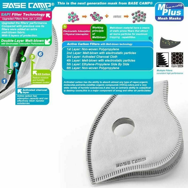 Masque anti-poussière pour menuiserie construction tonte ponçage jardinage nettoyage peinture sciage et ponçage - 2