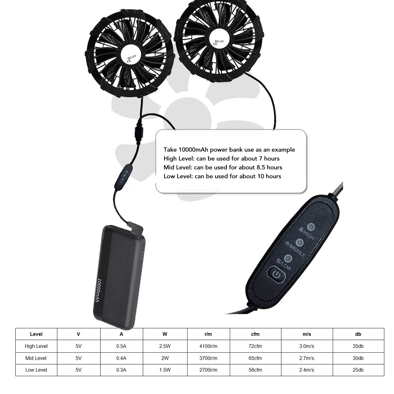 Gilet rafraîchissant d'été avec 2 ventilateurs, vêtements climatisés alimentés par batterie, vêtements climatisés microporeux réglables à 3 niveaux po - 6