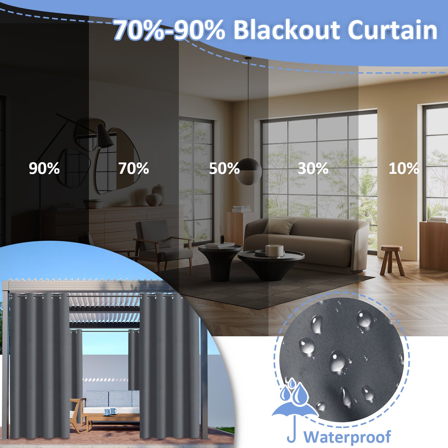 Tenda opaca per esterni e interni con occhielli, giardino patio balcone impermeabile 132 x 274cm Grigio scuro 1 Pannello - 3