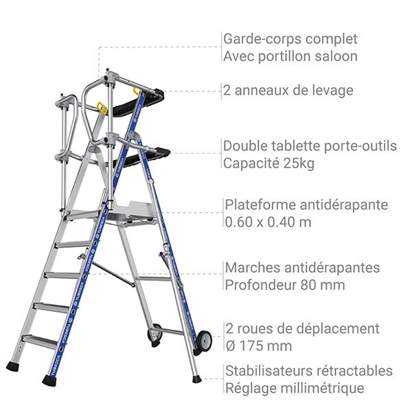Escabeau PIRL 5 marches - Hauteur max. de travail 3.18m - 2272915 - 3