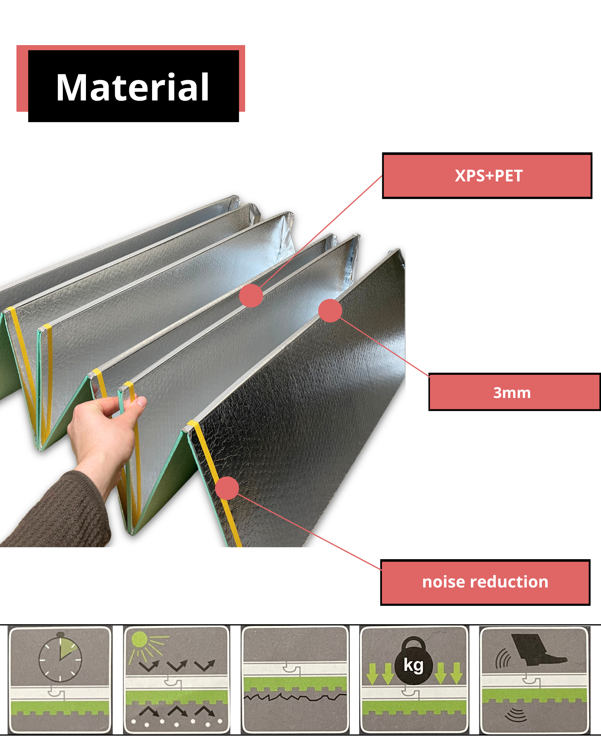 12 m², Sous-couche isolante pour plancher & de dalle XPS avec film PET – isolation phonique, thermique, aux bruits d'impact 3mm - 4
