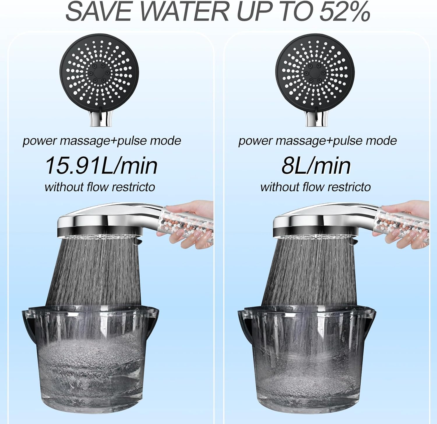Pommeau de Douche,avec Filtre à Billes,5 Modes Spray,Portatif à Grand Débit pour l'élimination du Chlore,Des Métaux Lourds,avec Tuyau de 1.5M - 5