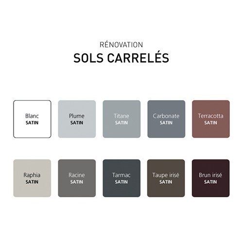 Peinture V33 Rénovation Sols Carrelés (Carrelages - Marbres) 2 en 1 Satin Titane 0,75 L - Contenance : 0,75 L - 2