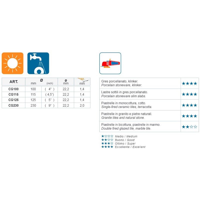 Disco Diamantato Cermont 115mm - Per Taglio Gres Porcellanato E Ceramica - Foto 2
