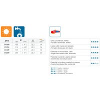 Disco Diamantato Cermont 115mm - Per Taglio Gres Porcellanato E Ceramica - Foto 2