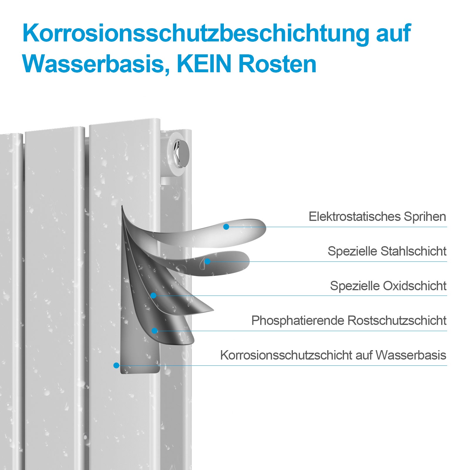 Heilmetz Radiateur eau chaude en acier Design Vertical Radiateur chauffage central blanc 180x46cm - 2