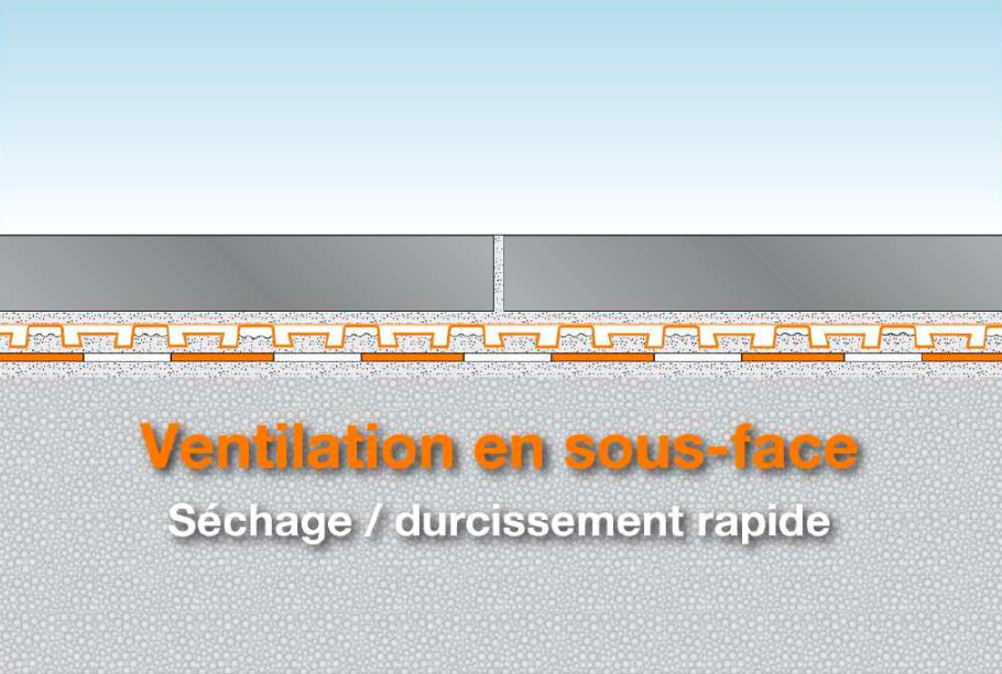 Natte DITRA-DRAIN 4, Drainage & Désolidarisation SCHLUTER - 25 m² - 4