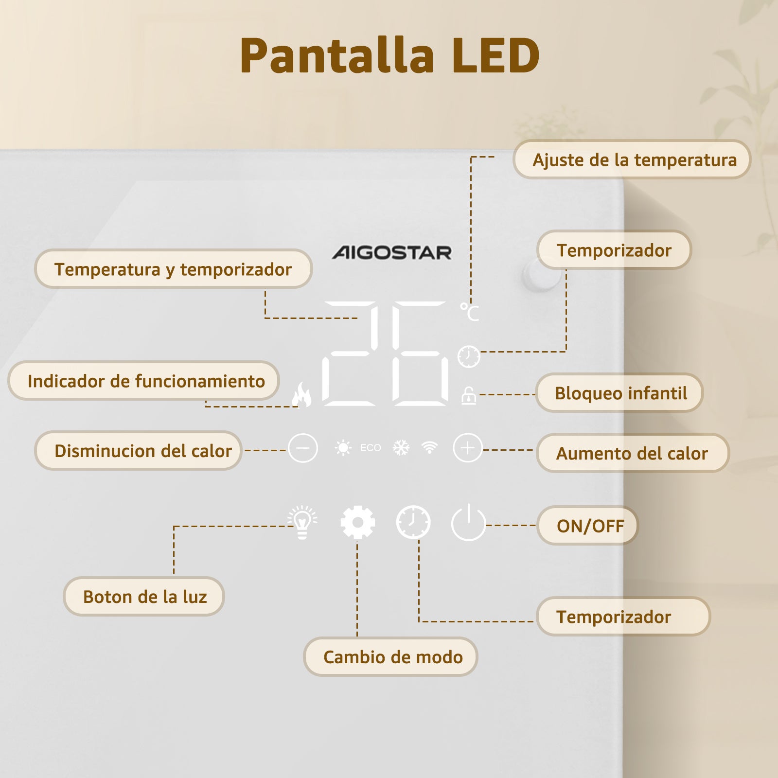 Radiador Electrico Bajo Consumo 3 Modos, Conexión Wi-fi, Programable Aigostar - 5
