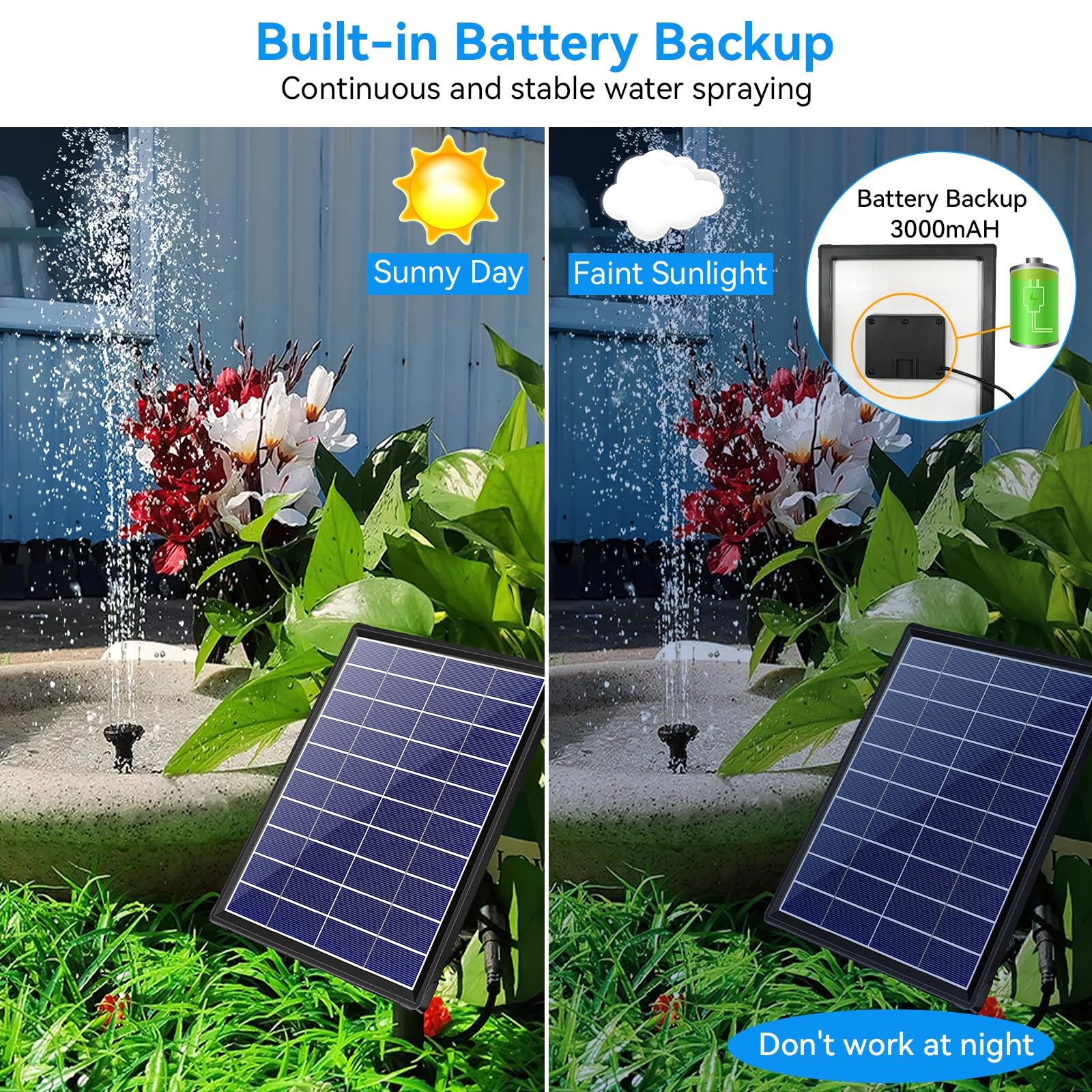 LEDANDER Fontaines solaires, adaptées aux bains d'oiseaux, aux petits bassins et aux aquariums, équipées de kits de panneaux solaires - 5