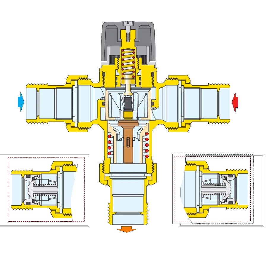 Mezclador termostático regulable con pomo Caleffi 5219 - 1/2