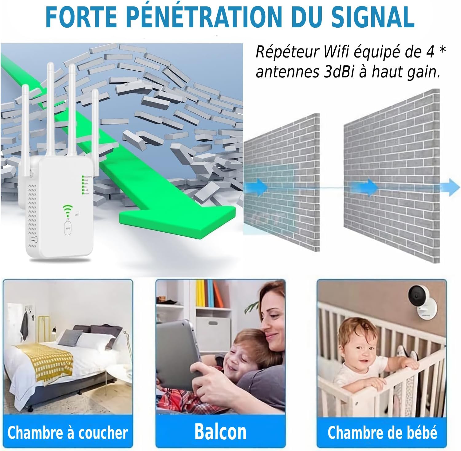 Répéteur WiFi Exterieur, 2025 Nouveau Amplificateur WiFi 1200Mbps, Répéteur WiFi Puissant sans Fil Double Bande 5GHz&2.4GHz WiFi Extender,Compatible - 5