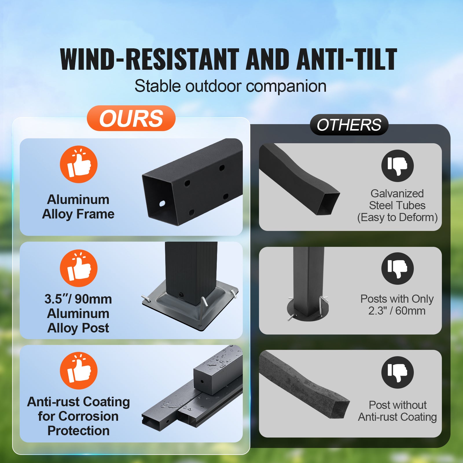 Pérgola retráctil para exteriores de 3 x 4 metros con toldo,SucceBuy de aluminio,para patio y jardín (beige) - 4