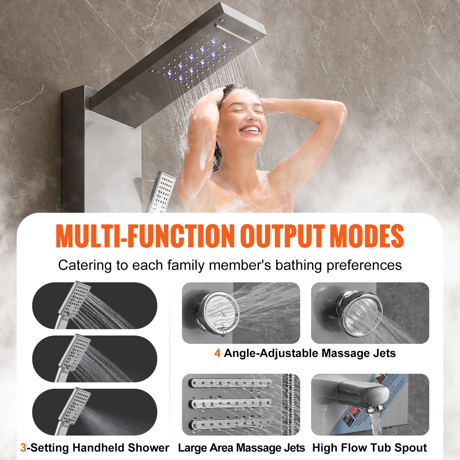 Coluna de Duche SucceBuy 6 Modos com LED, Chuva, Cascata, Massagem e Chuveiro Manual - 6