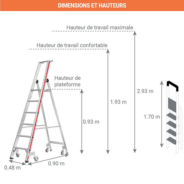 Escabeau roulant de 4 marches - Hauteur de travail maximale de 2.95m - 8026/04-4P - 2