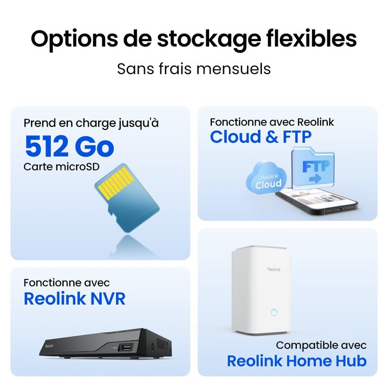Caméra de surveillance 8K 16MP panorama 180°double objectif WiFi 6 filaire, Reolink - 5