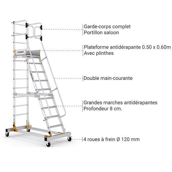 Escabeau roulant 10 marches - Hauteur max. de travail 4.50m - Portillon saloon - RD0012-2.5 - 3