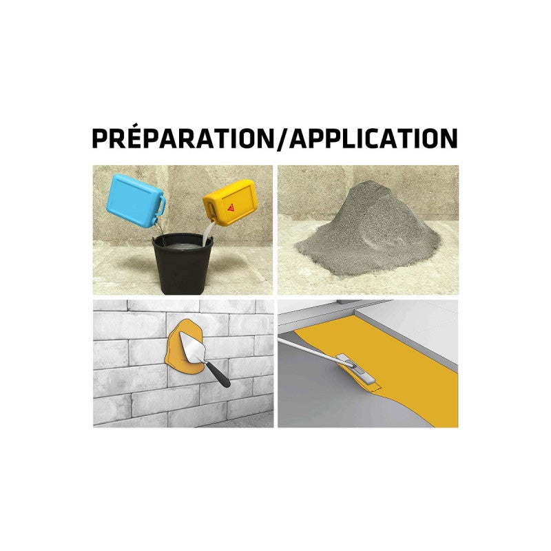 Résine d'adhérence SIKA SikaLatex EVOLUTION - 500 ml - 5