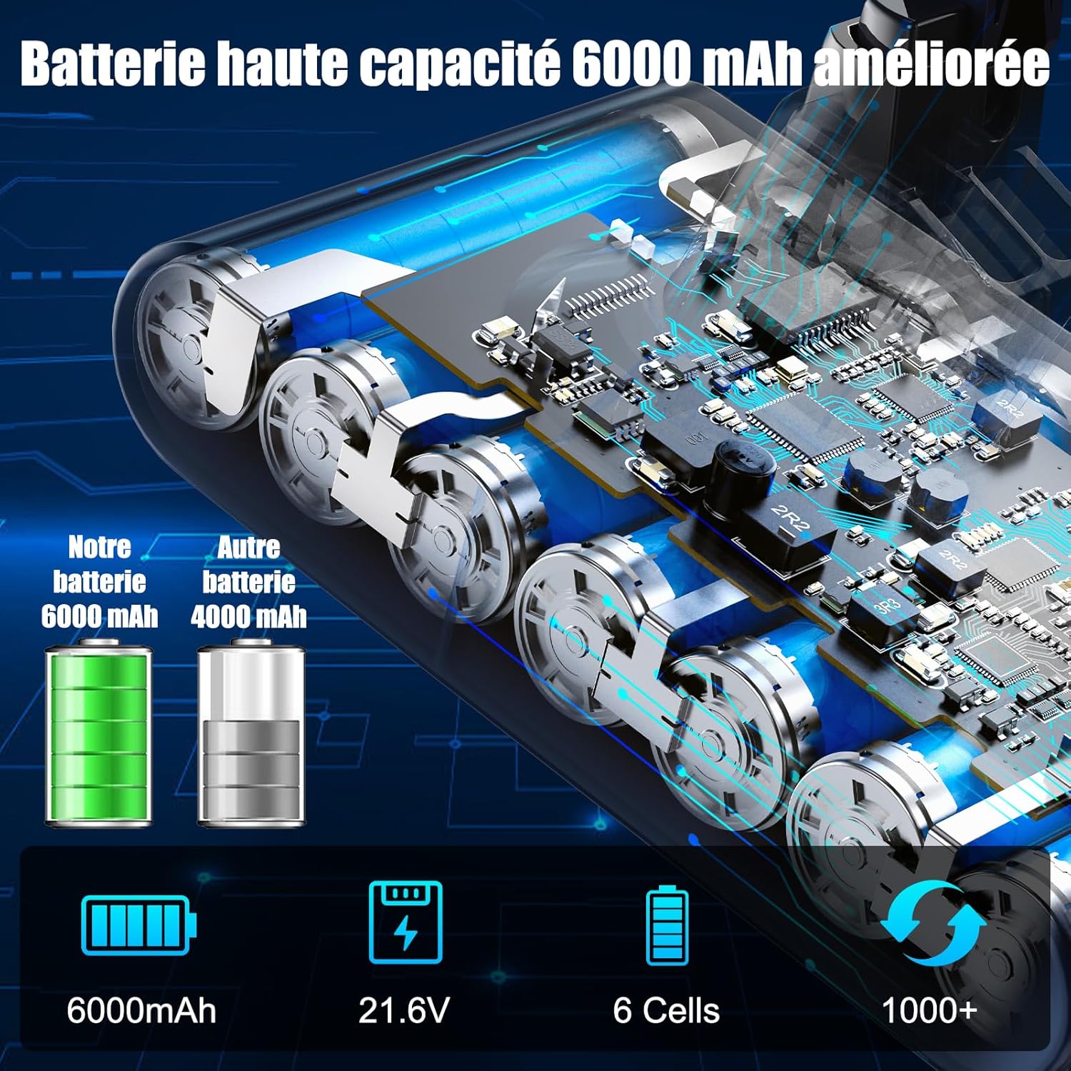 4800mAh Batterie pour Dyson V8, Batterie de Remplacement Compatible avec Dyson V8 Absolute V8 Animal v8 Fluffy V8 Motorhead - 3