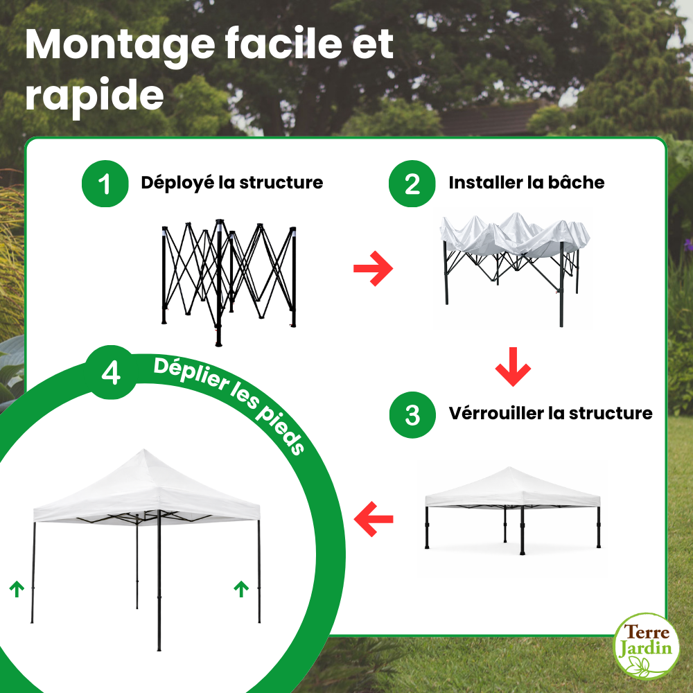 Toit De Rechange Professionnel Pour Tonnelle Pliable 3x3m – Toile Polyester 250g/m² Imperméable Anti-UV Blanc – Idéal Réceptions, Marchés, Camping