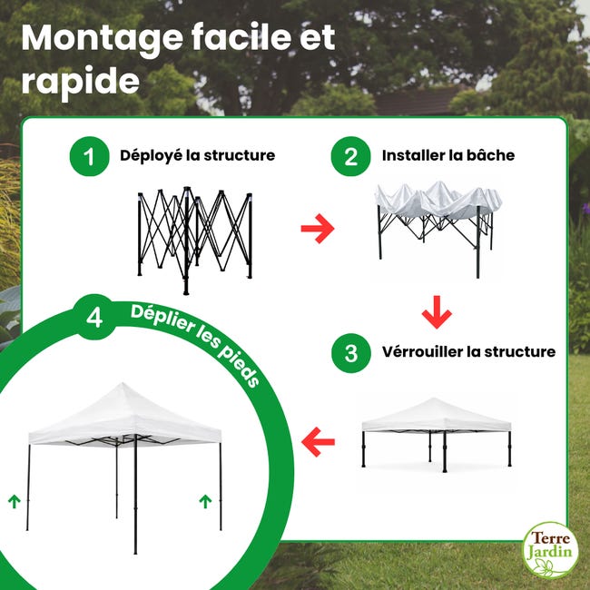 Toit De Rechange Professionnel Pour Tonnelle Pliable 3x3m – Toile Polyester 250g/m² Imperméable Anti-UV Blanc – Idéal Réceptions, Marchés, Camping