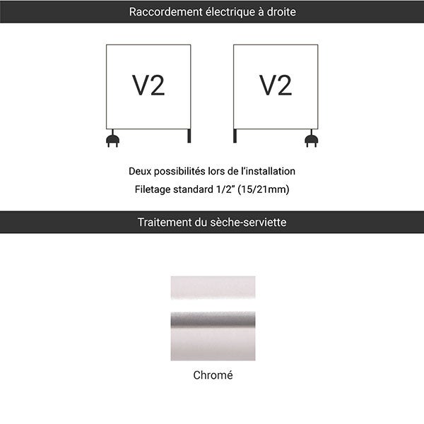 Sèche-serviette mixte chromé de 540mm de haut / 500mm de large - 210 Watt - ALE540/500V2CRO - 3
