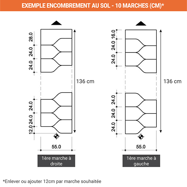 Escalier droit 9 marches - Hauteur à franchir de 2.01 à 2.37m - Largeur 61cm - Couleur bois et blanc - MINI61/I/SBMBLA-9 - 6