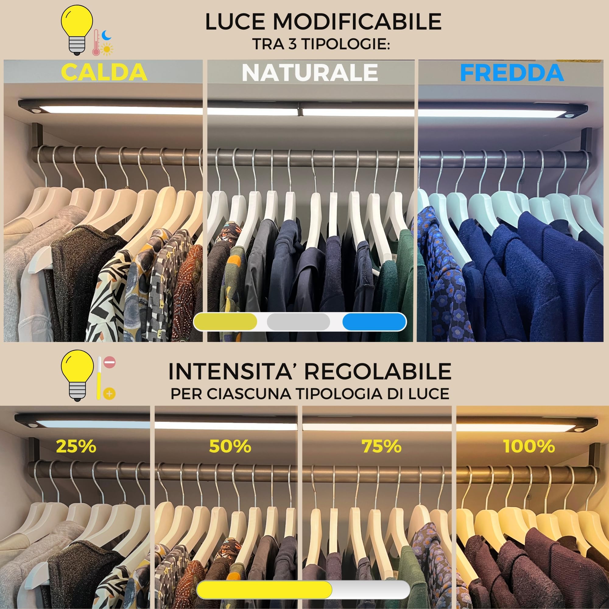 HOMPLEMENT Luce LED per Armadio con Sensore di Movimento 40 cm – Barra LED Magnetica Ricaricabile USB e regolabile con 3 Tonalità di Luce - Grigio - 2