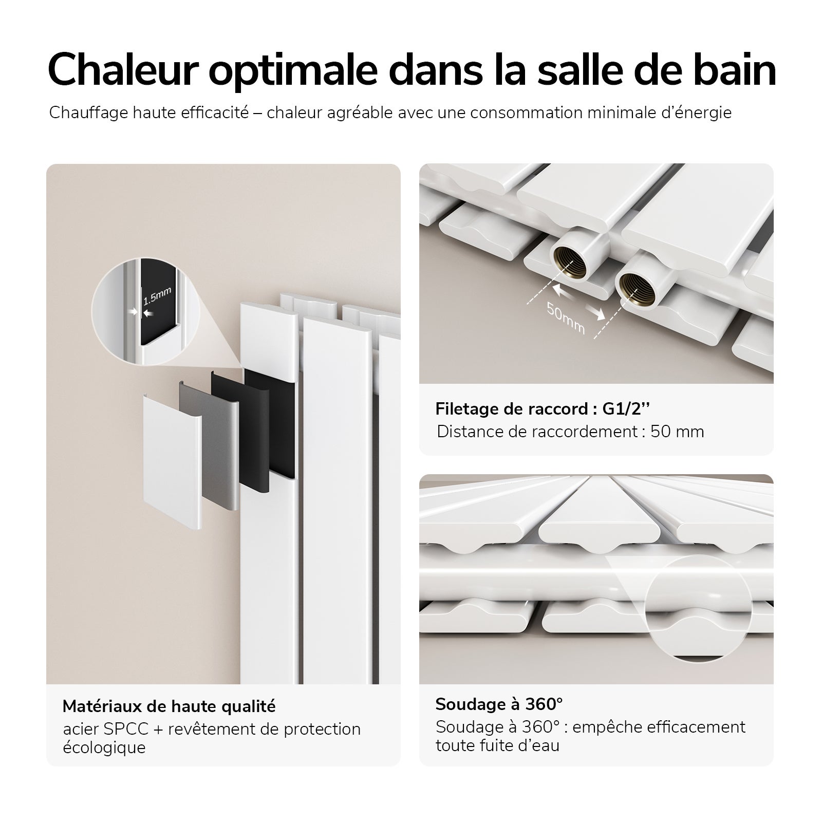 EMKE Radiateur eau chaude en acier 60x30cm 327W Radiateur plat Double couche connexion centrale Montage mural, Blanc - 2