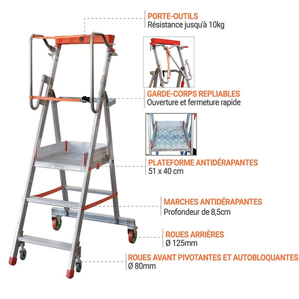 Escabeau roulant 4 marches - Hauteur de plateforme: 1.03m - Hauteur atteignable: 3.03m - CTA-4 - 5