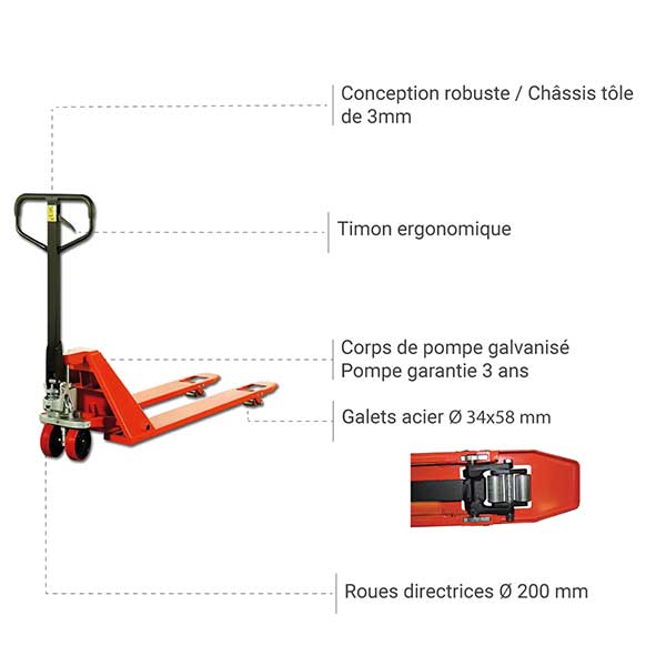 Transpalette manuel surbaissé 1T - Fourches 1150x540mm - Palette spécifique - Châssis plat 35mm - Logistique, industrie et entrepôt - ACLOW35S - 3