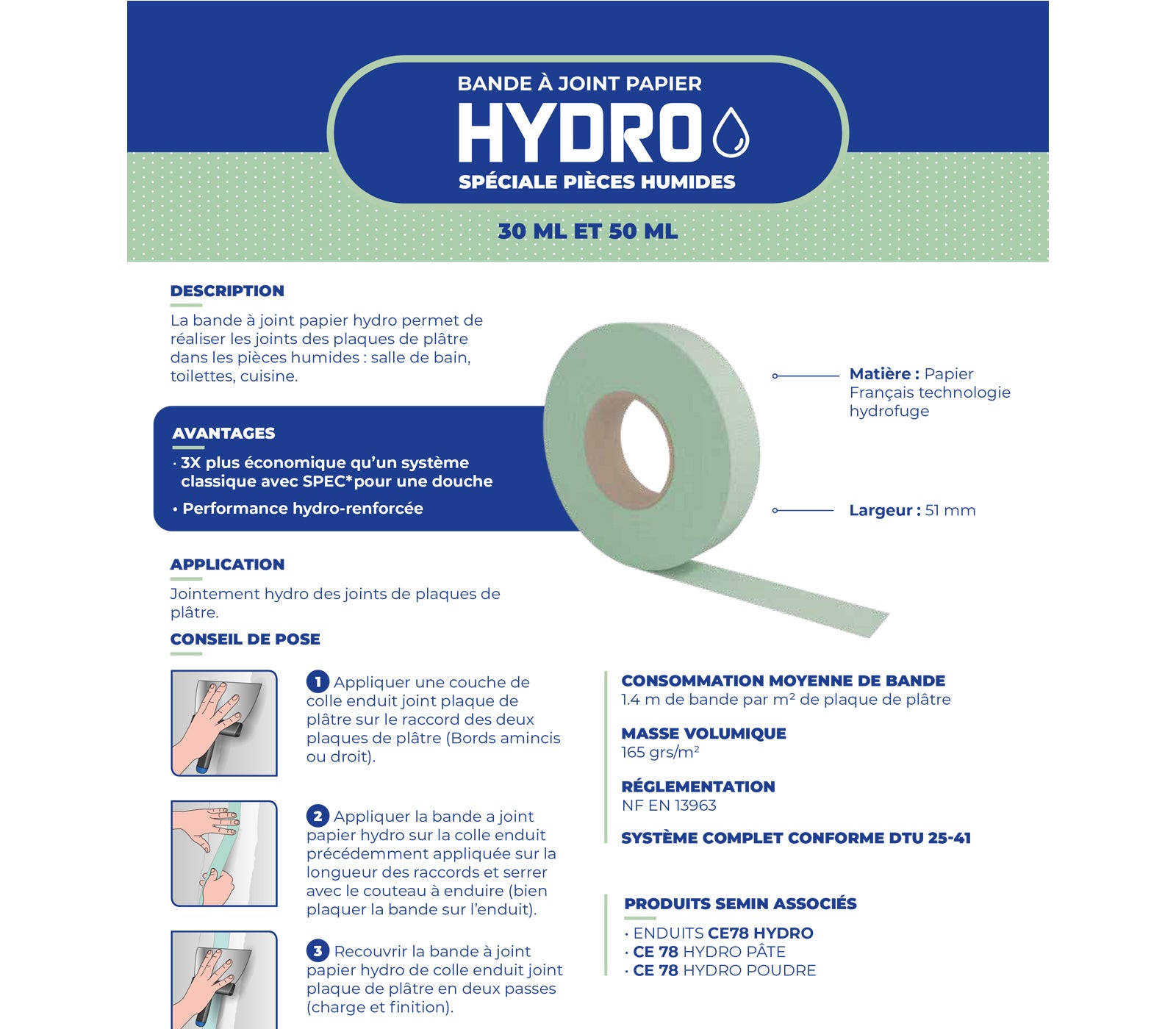 SEMIN Pack Hydro plaques de plâtre - Enduit CE 78 Hydro Pot de 5kg + Bande à Joint Hydro 30 m - Spécial pièces Humides - 10 m² - 8