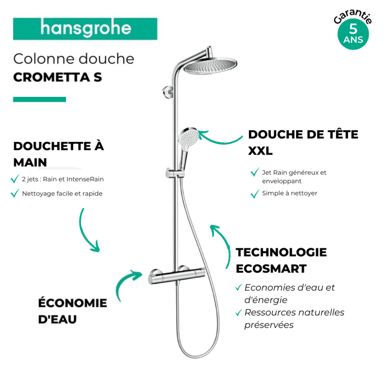 HANSGROHE Crometta S 240 EcoSmart columna de ducha termostática cromada - 3