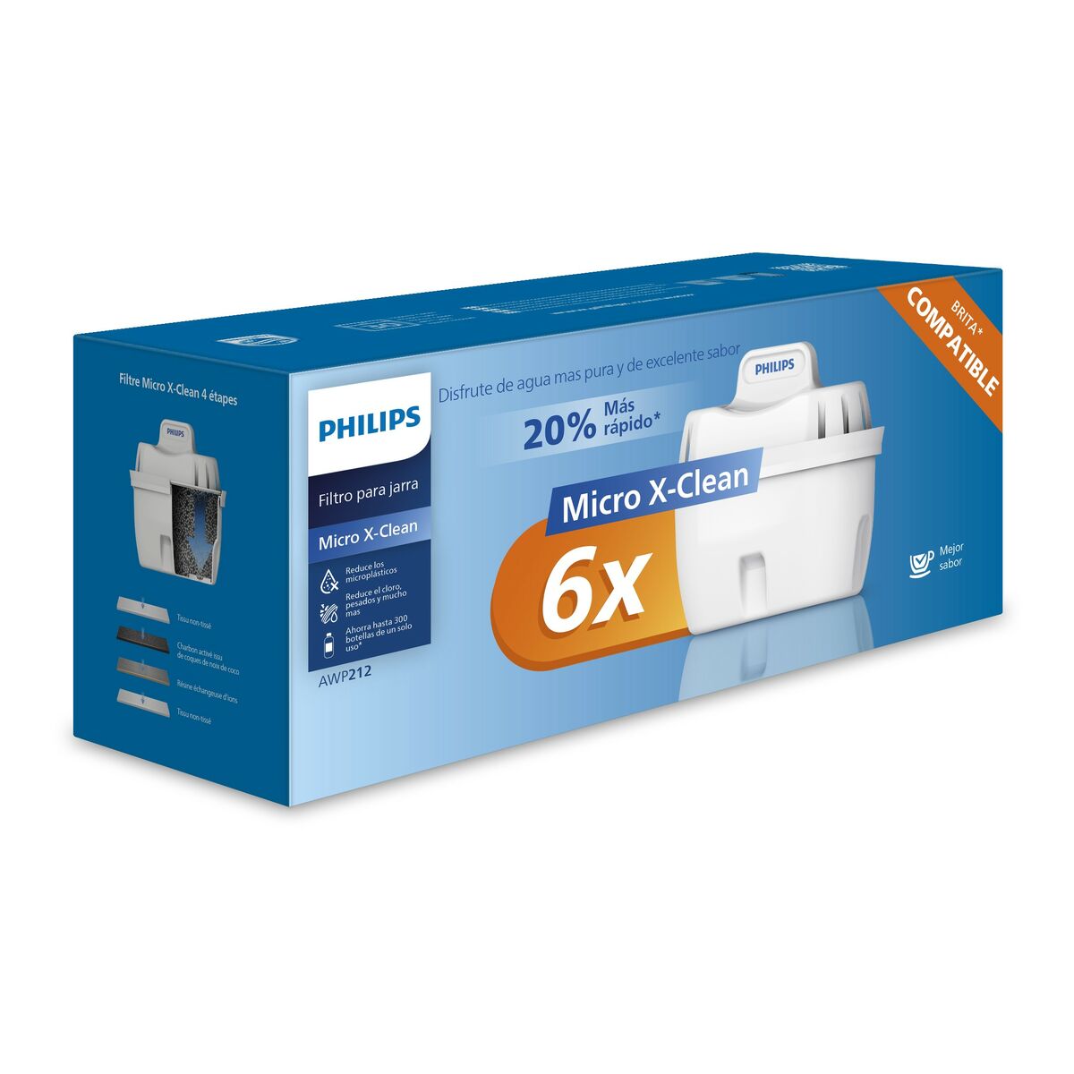 Philips Carafes Filtrantes - Ensemble Carafe Microfiltrante Et Trois Cartouches Filtrantes Volume 1500 Ml Blanc Transparent Awp2918 3 10