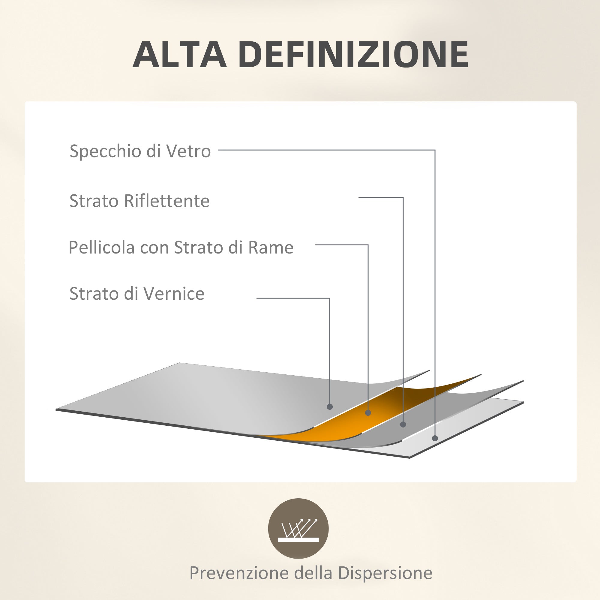 HOMCOM Specchio da Parete Stile Finestra con Montaggio Verticale e Orizzontale, 90x60 cm, Nero - 6