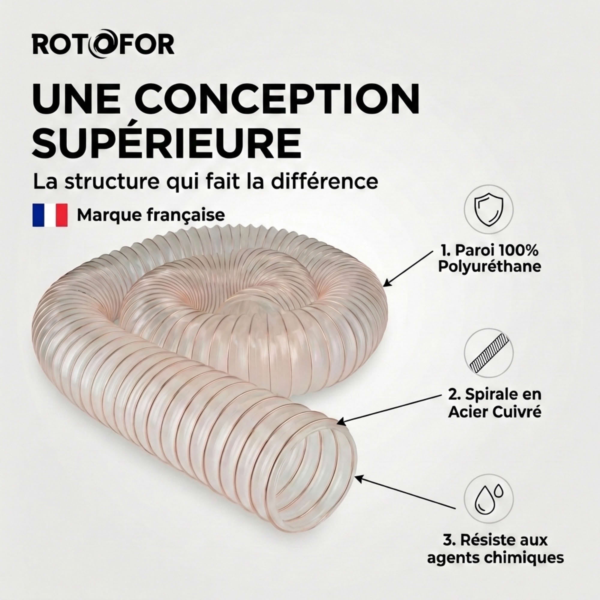 Gaine flexible d'aspiration en polyuréthane pour aspirateur à copeaux haute résistance - Longueur 5 mètres - Diamètre 250 mm mm - 5